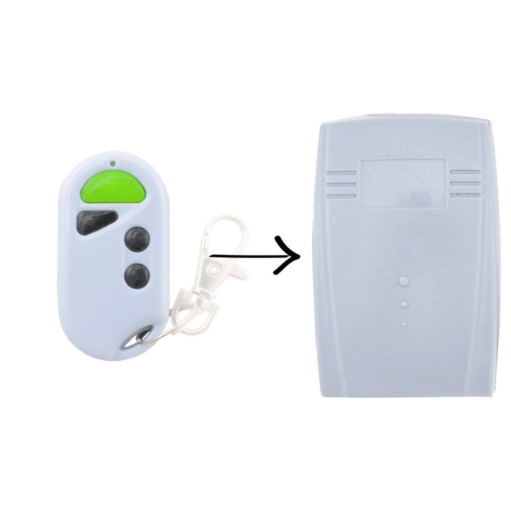 ACDC Green 2CH Stand Alone Compatible Receiver | Remote Pro