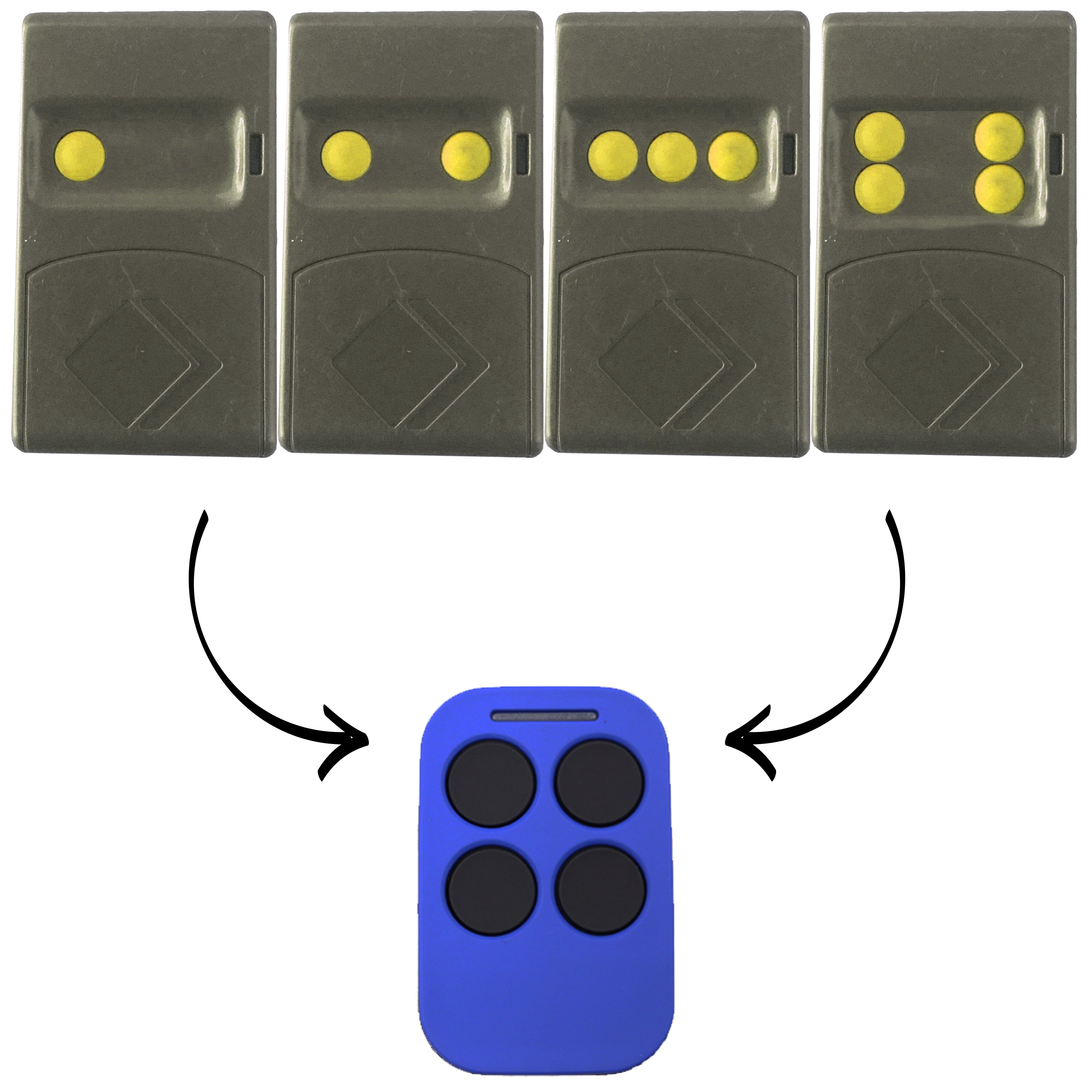 SEAV TX1/TX2/TX3 Compatible Remote | Remote Pro