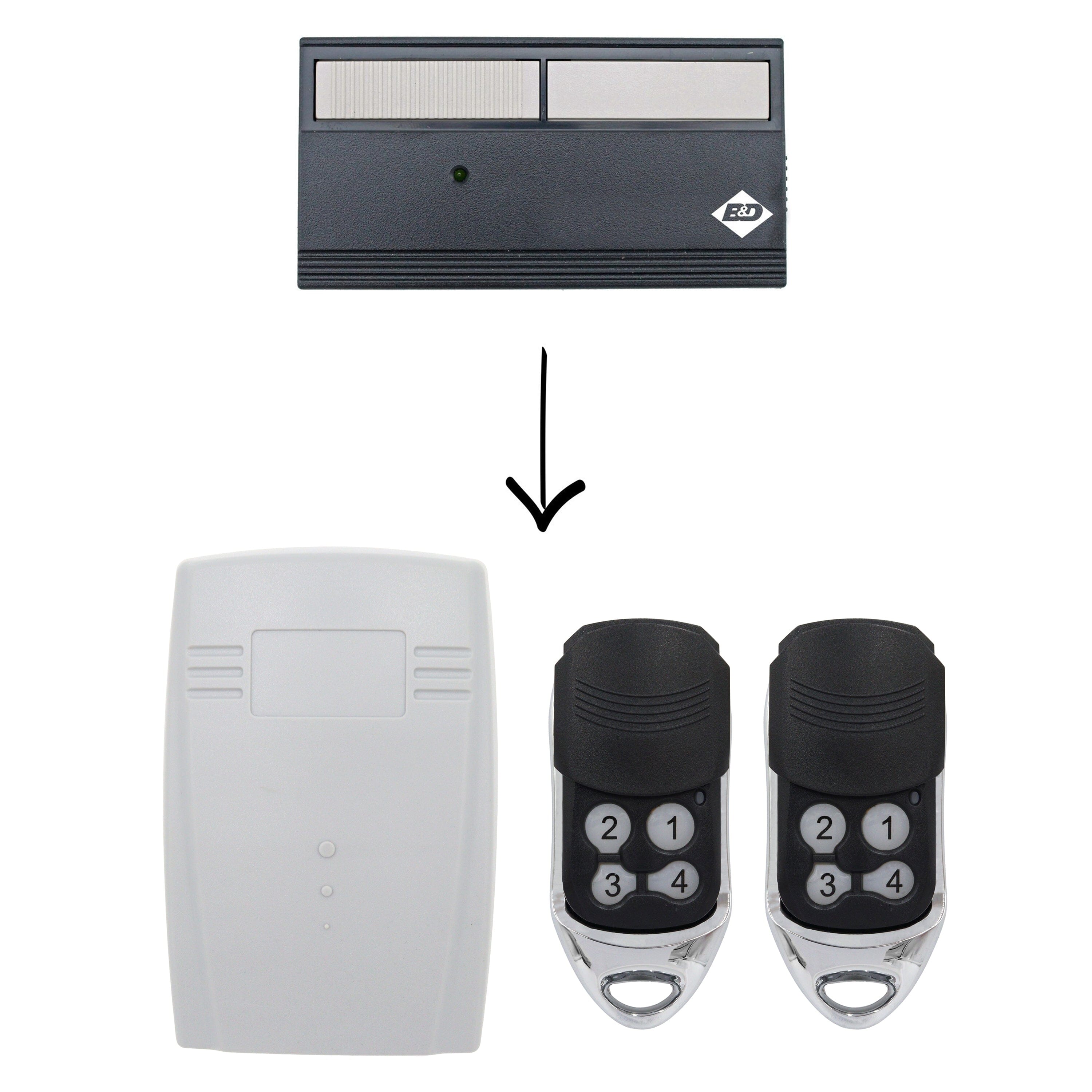 B&D 062150 CAD4 Upgrade Kit | Remote Pro