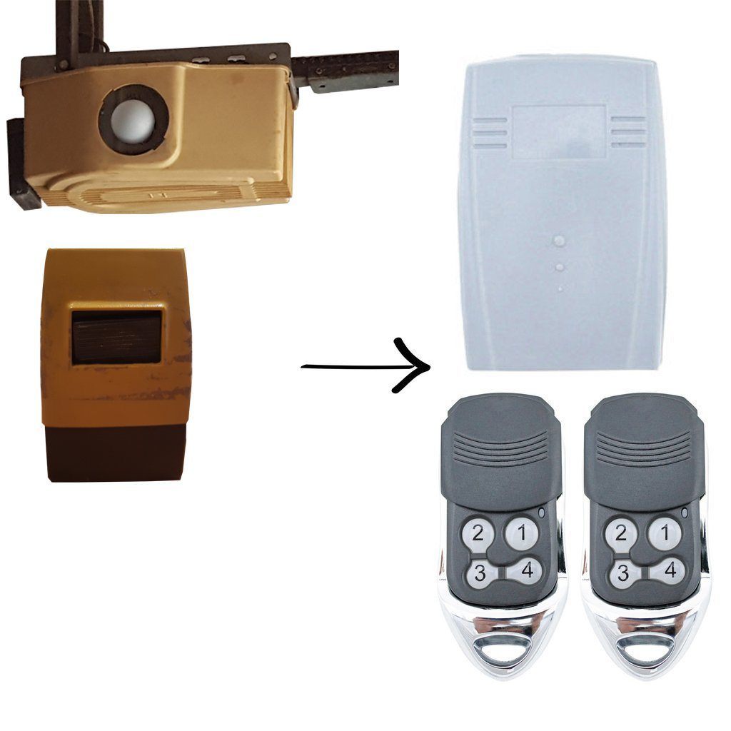 Tiltamatic TRG108 Garage Upgrade Remote Kit | Remote Pro