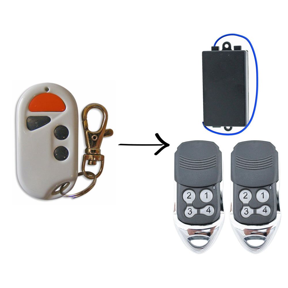 ACDC 2 Upgrade Kit | Remote Pro