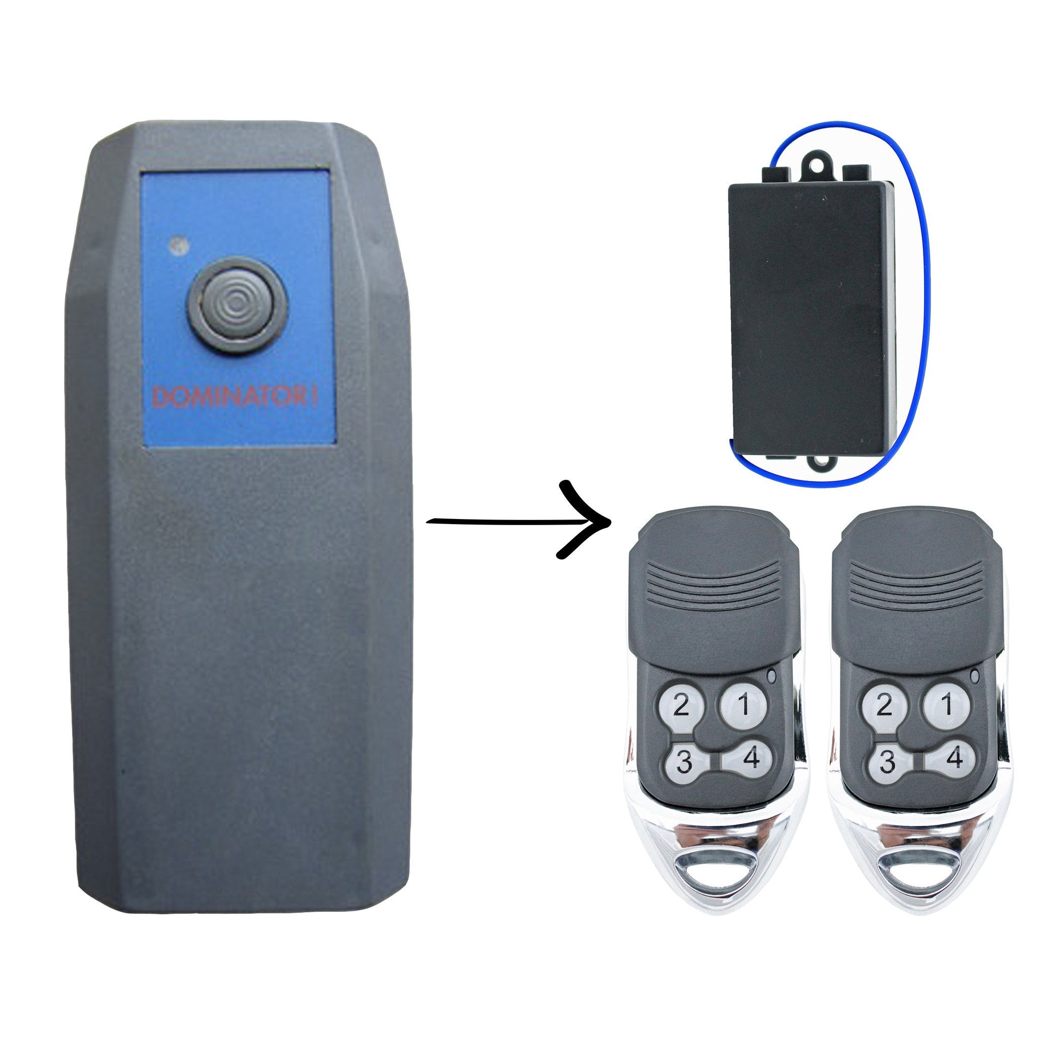 Dominator Upgrade Kit | Remote Pro