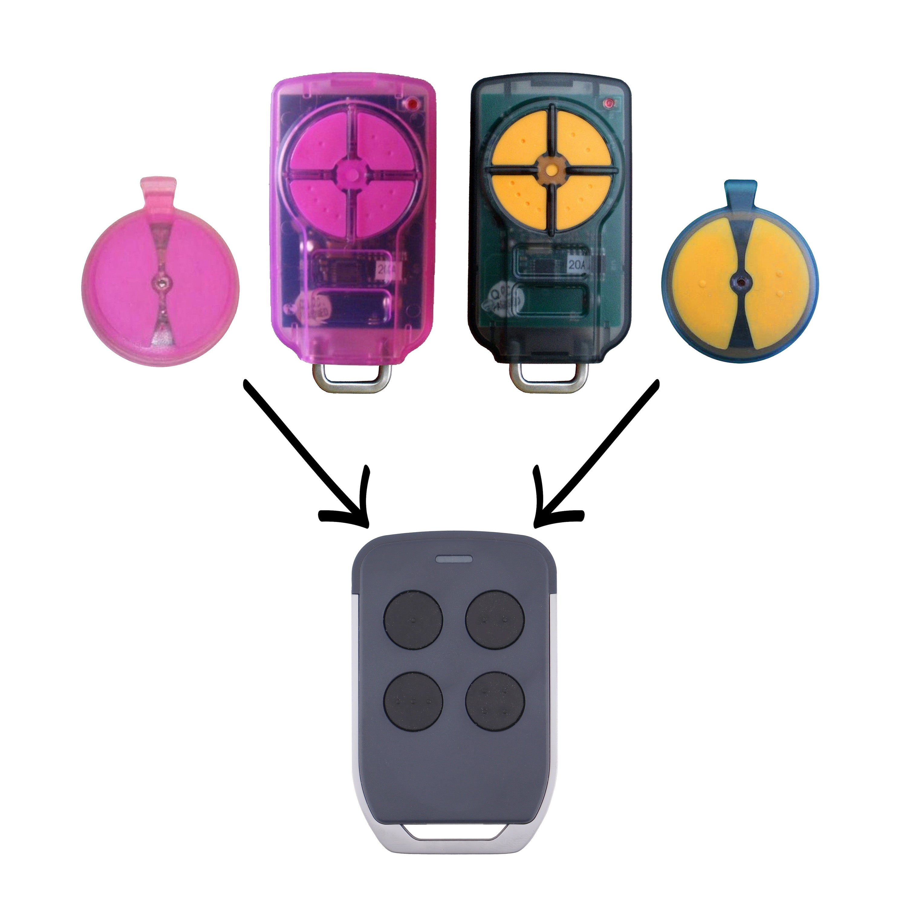 Genuine Code Ezy Remote to suit ATA PTX-5v1
