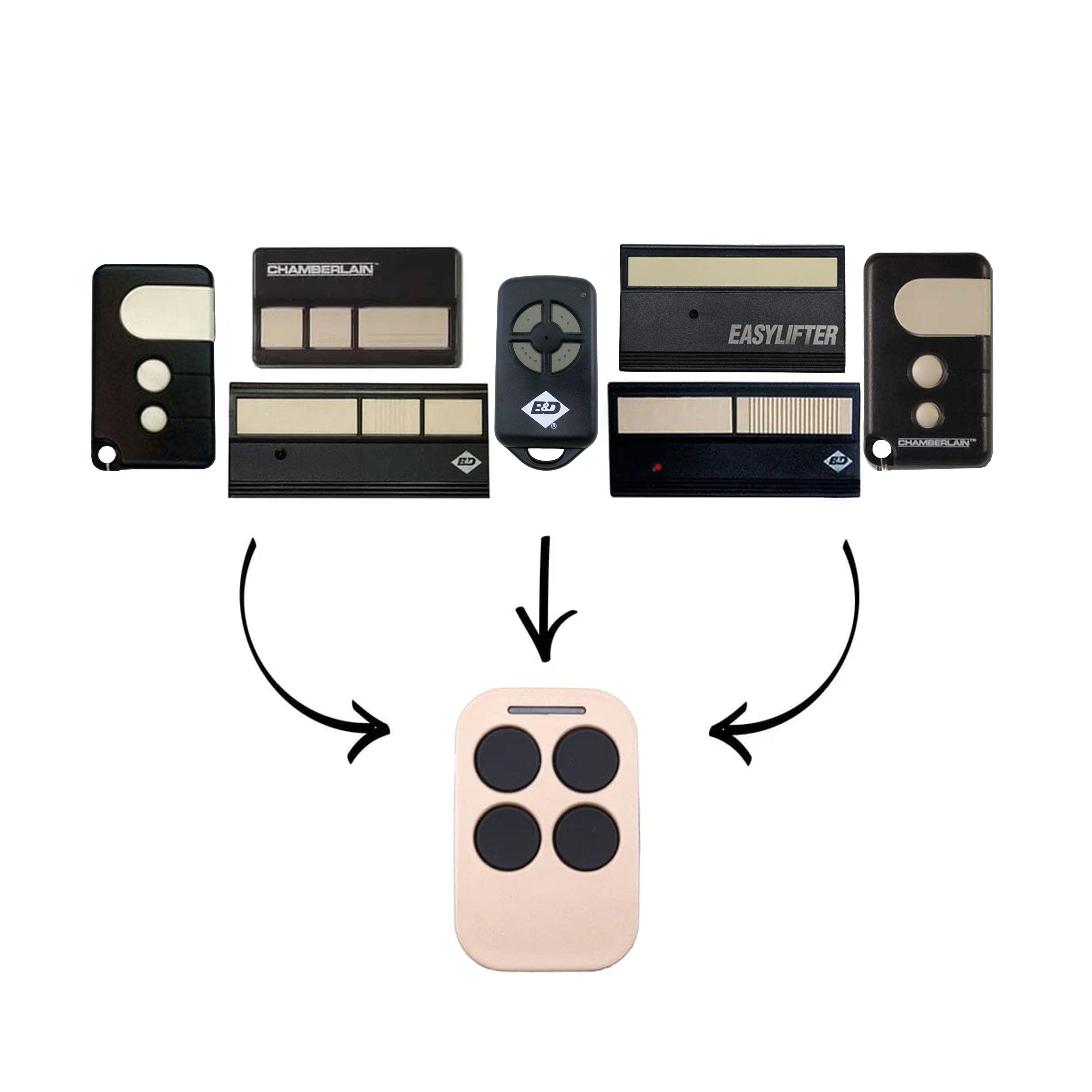 Remote Compatible with Auto Openers AOBD B&D