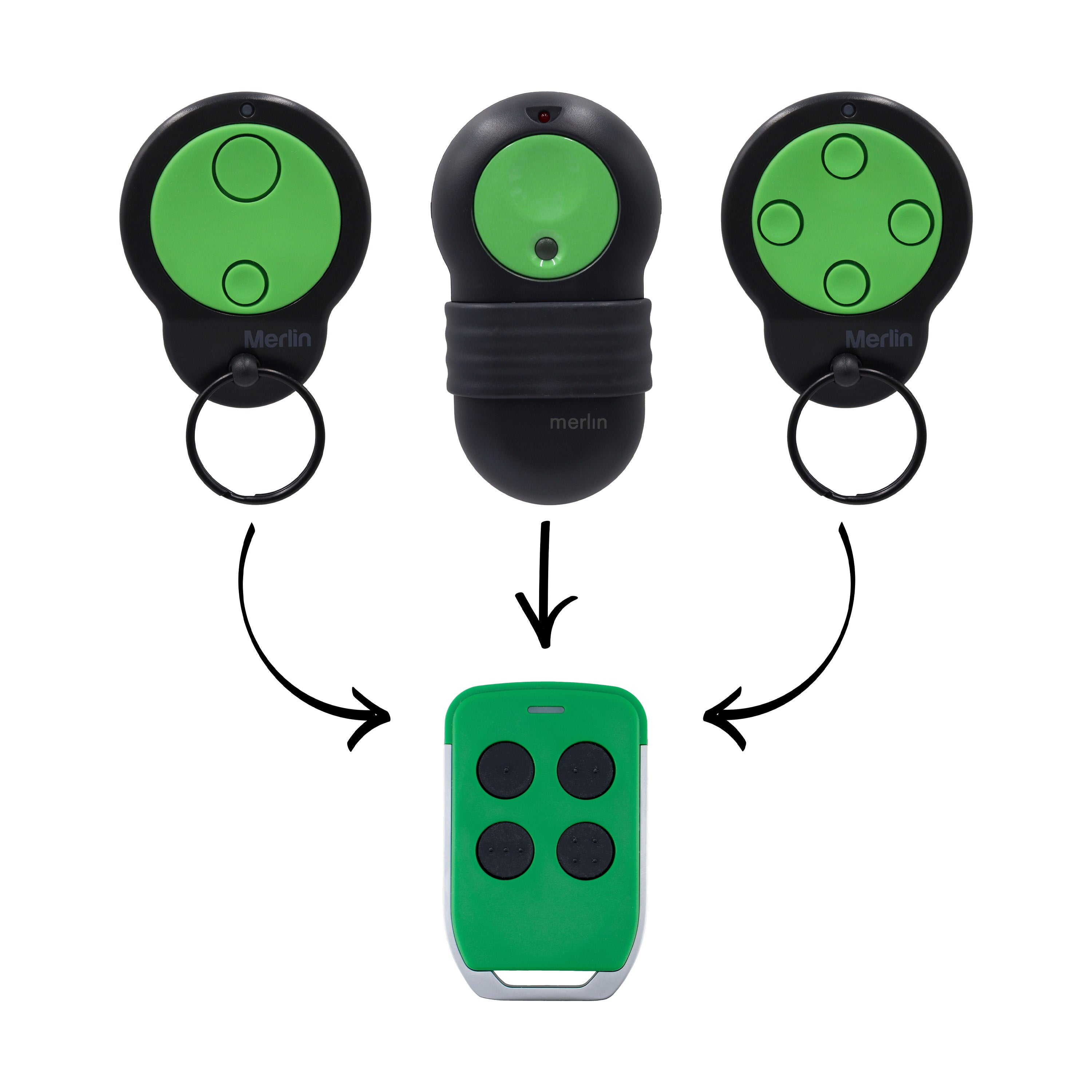 Remote Compatible with Auto Openers AO842 Merlin M842 | M844
