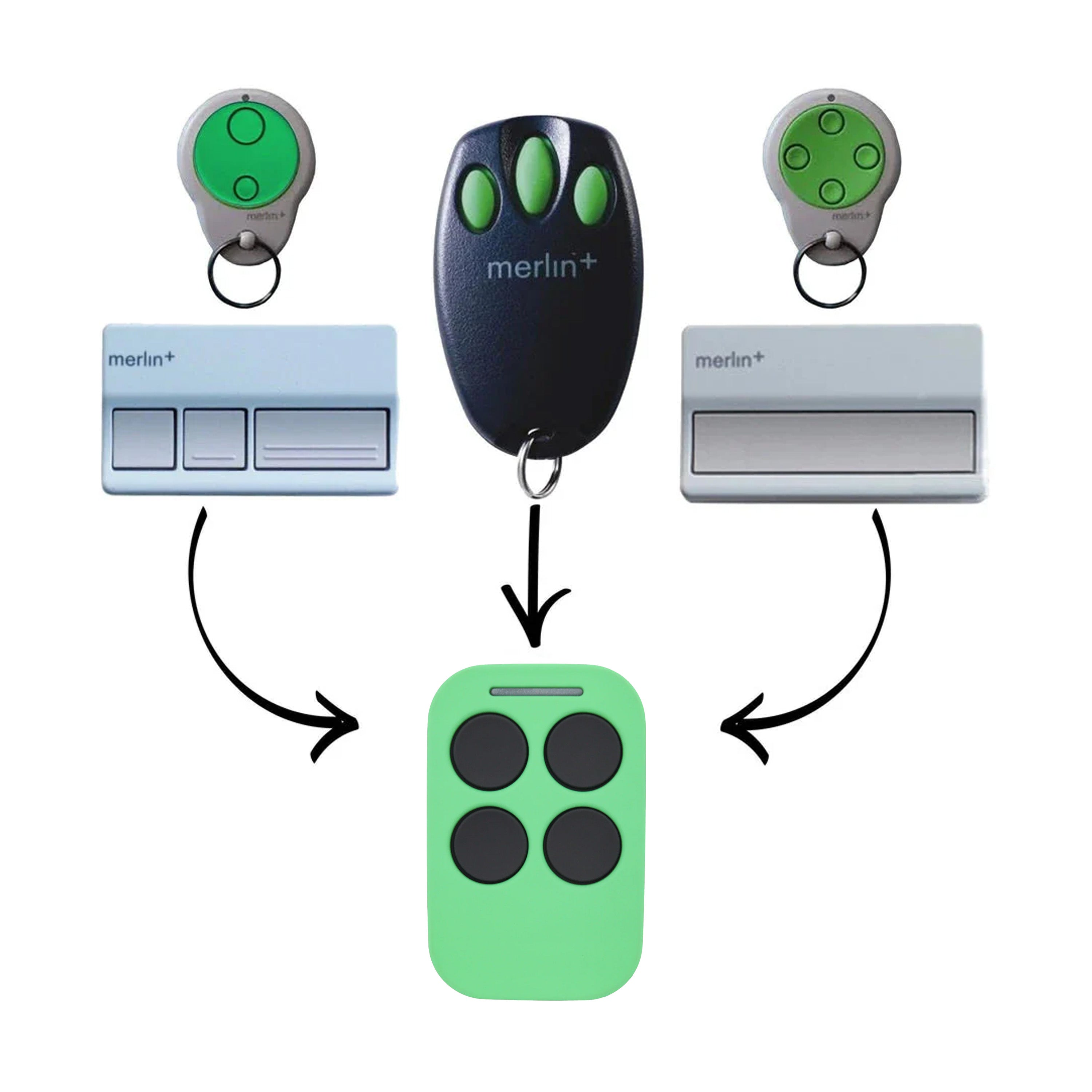 Remote Compatible with Auto Openers AO945 Merlin C945