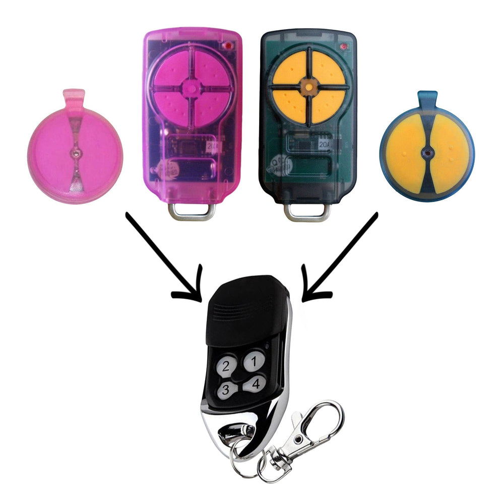 ATA PTX-5v1 Compatible Remote | Remote Pro