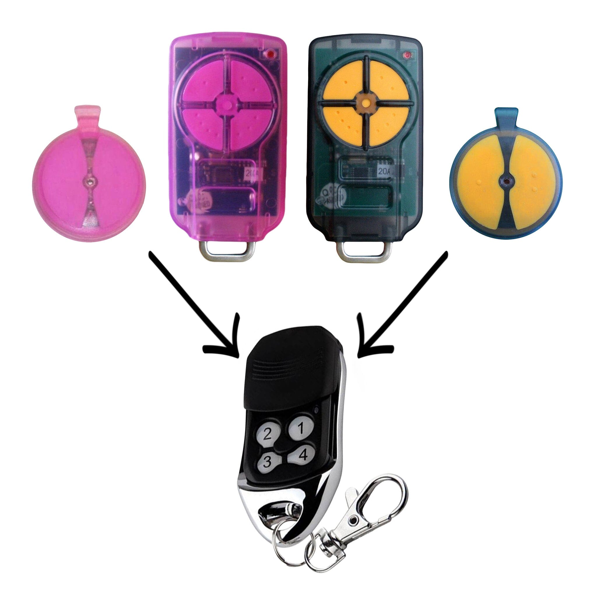 ATA PTX-5v1 Compatible Remote | Remote Pro