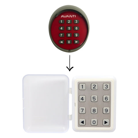 Stoddart Genuine Wireless Keypad