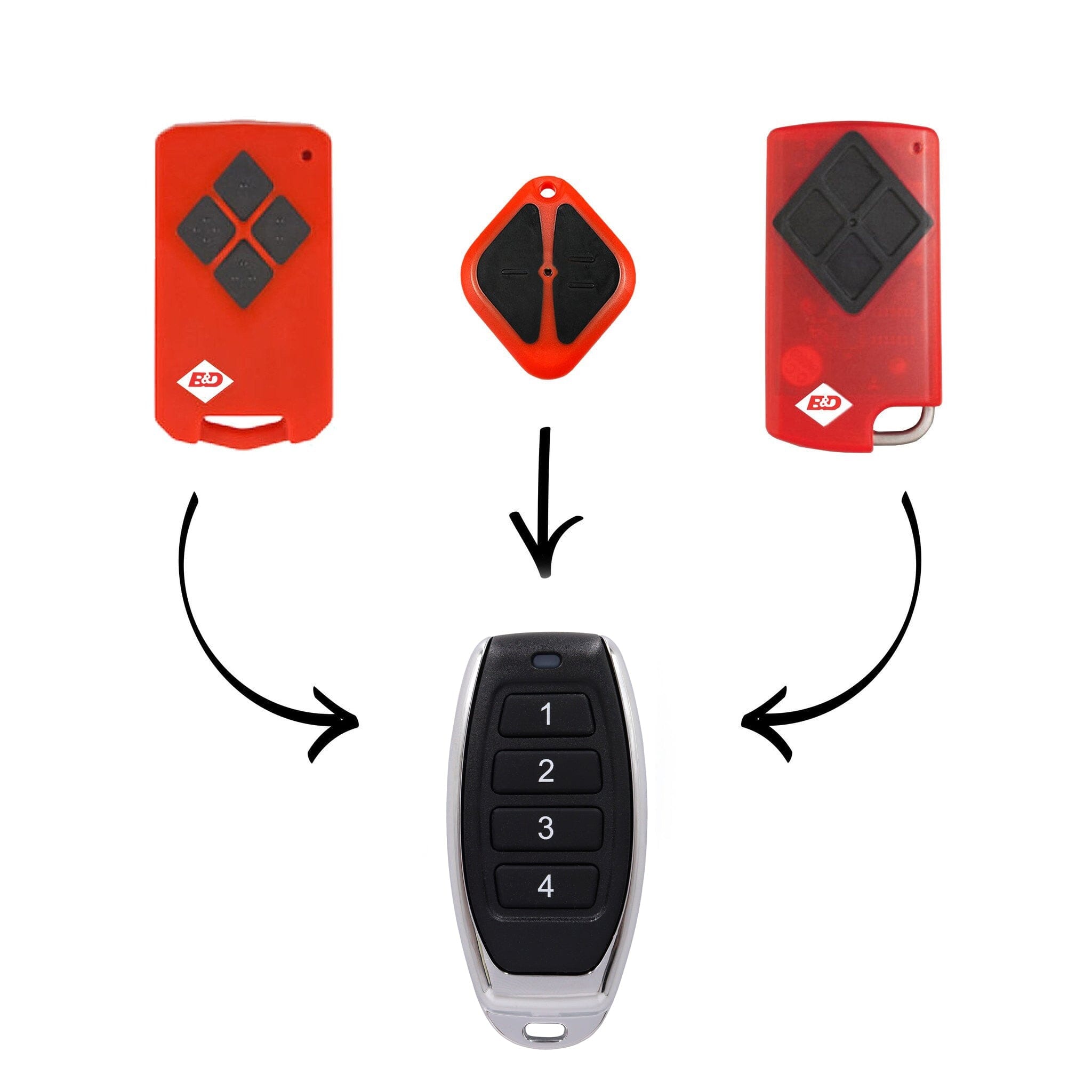Plc Remote Key B&D Garage & Gate Automation | Remote Pro