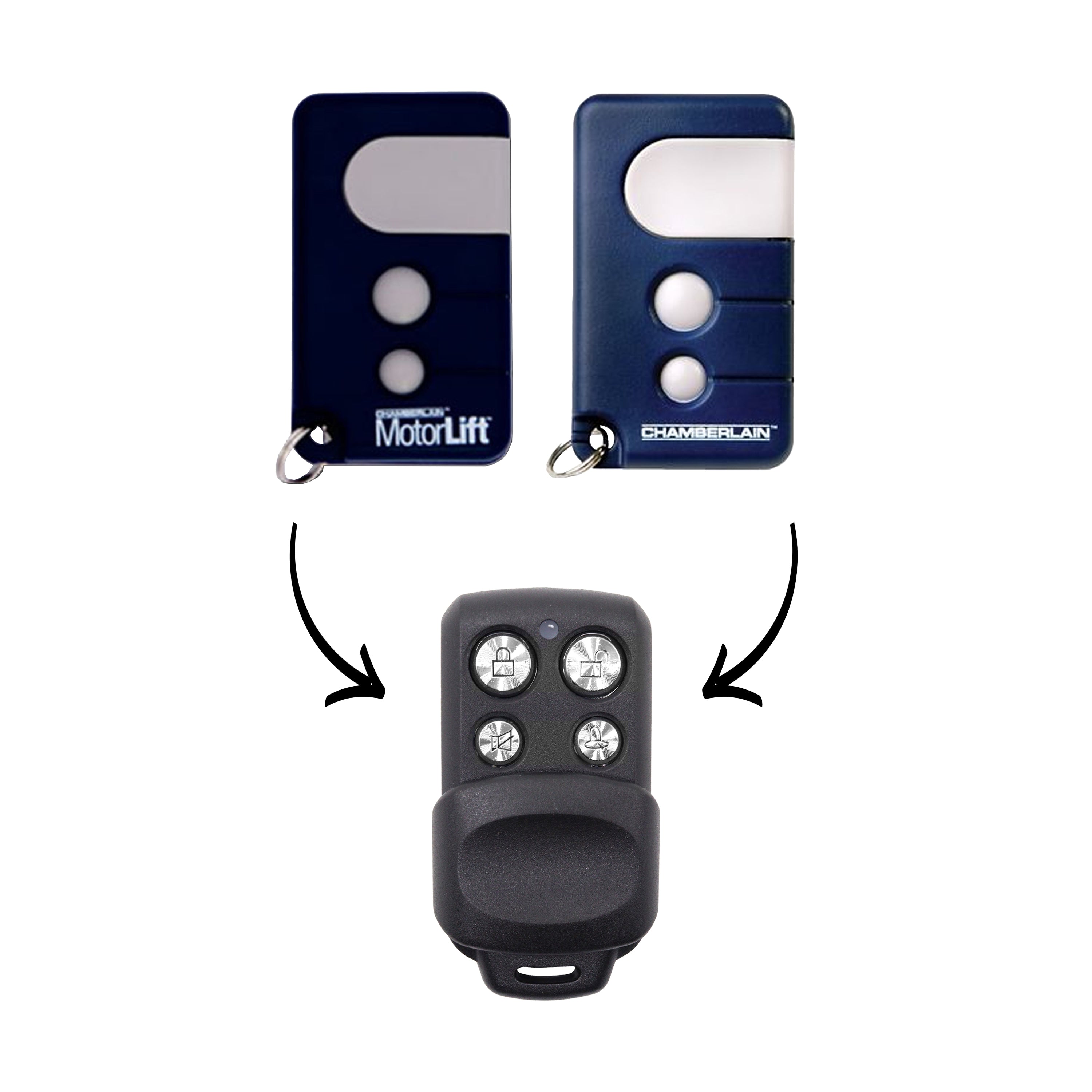 Chamberlain/Motorlift Compatible Remote