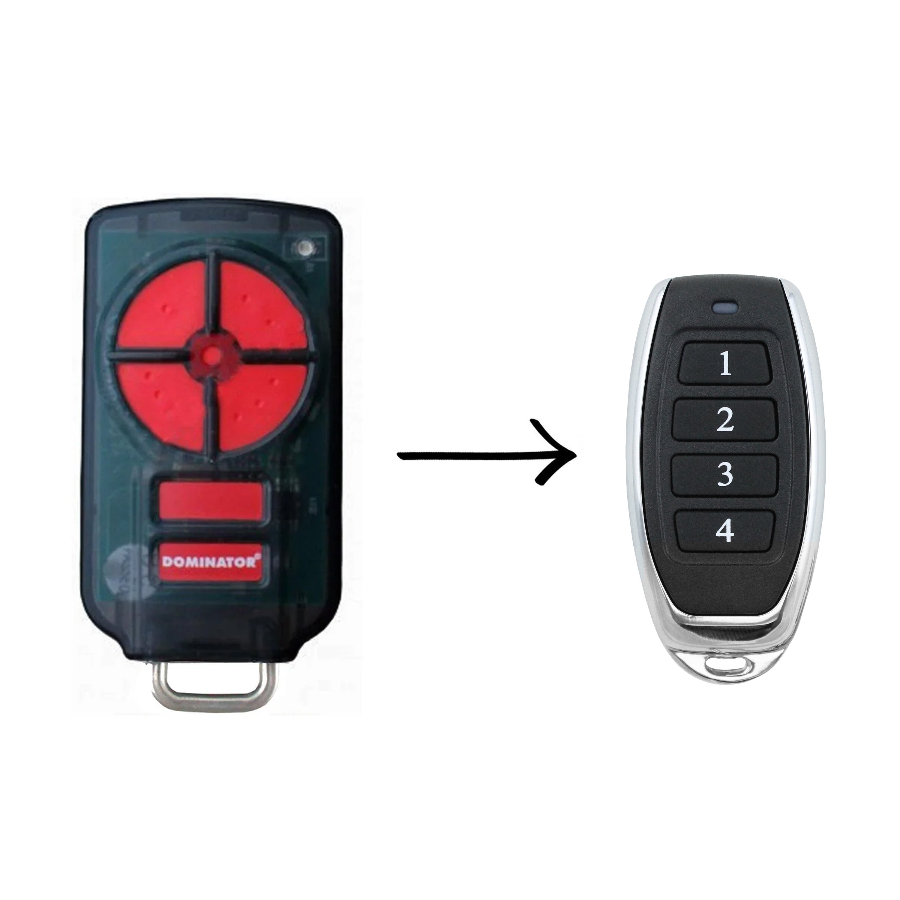 Dominator PTX-5v1 Compatible Remote
