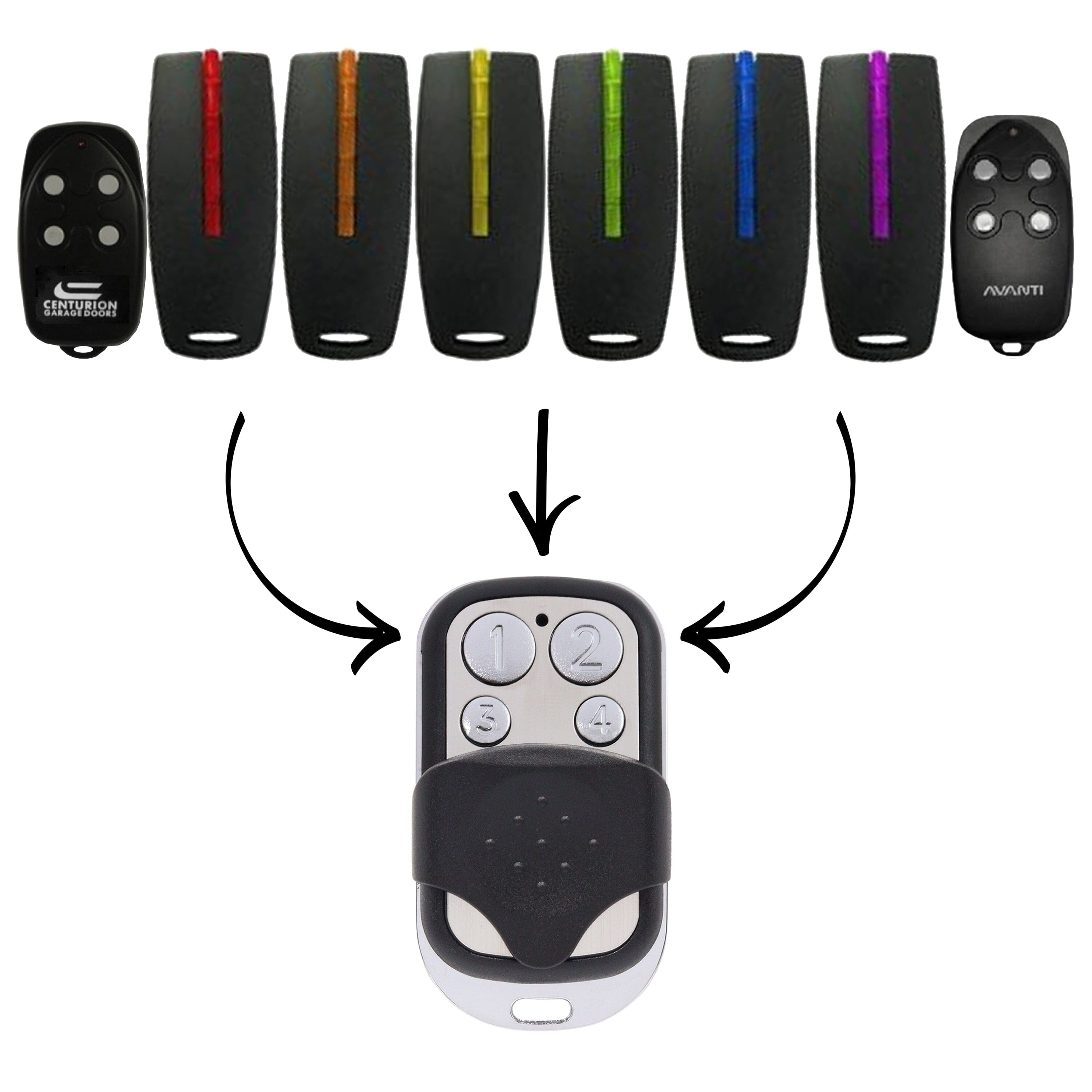 Centurion Compatible Remote-Remote Pro