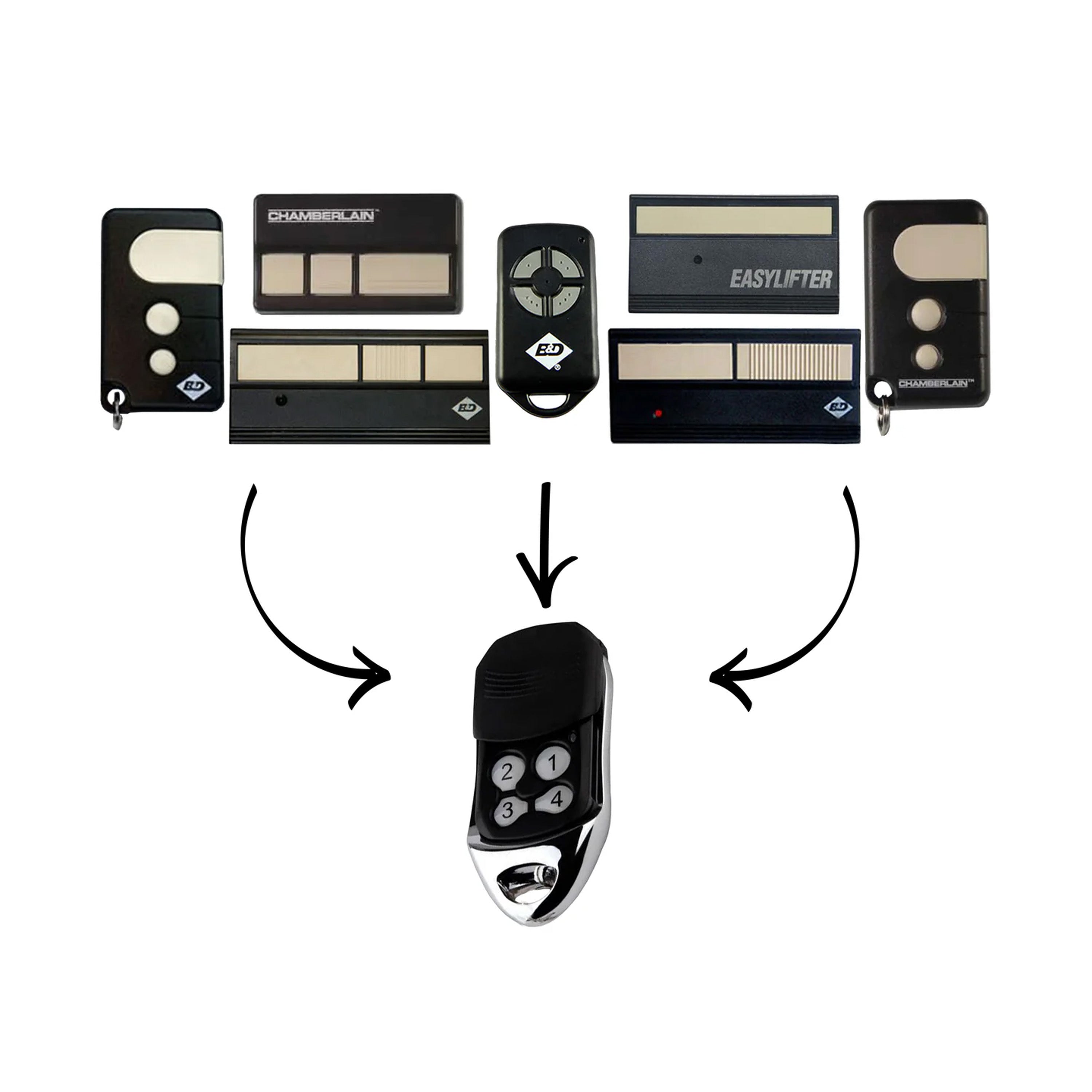 B&D Compatible Remote