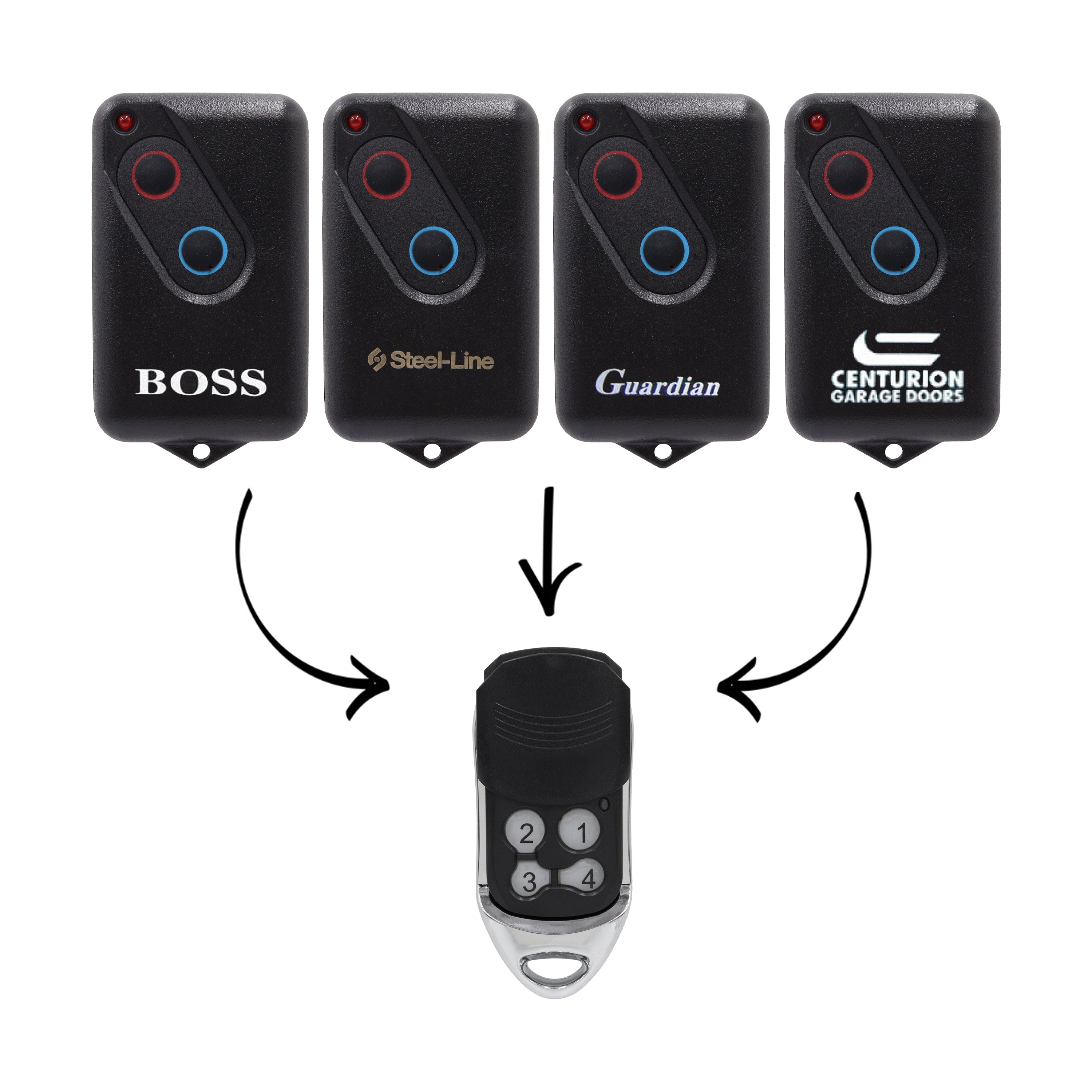 Boss Guardian Steel Line Compatible Remote