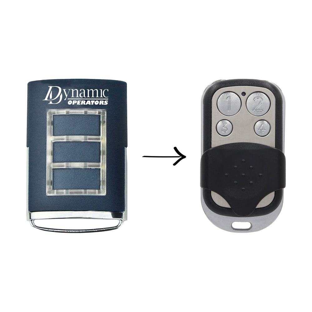 Dynamic Operators Compatible Remote