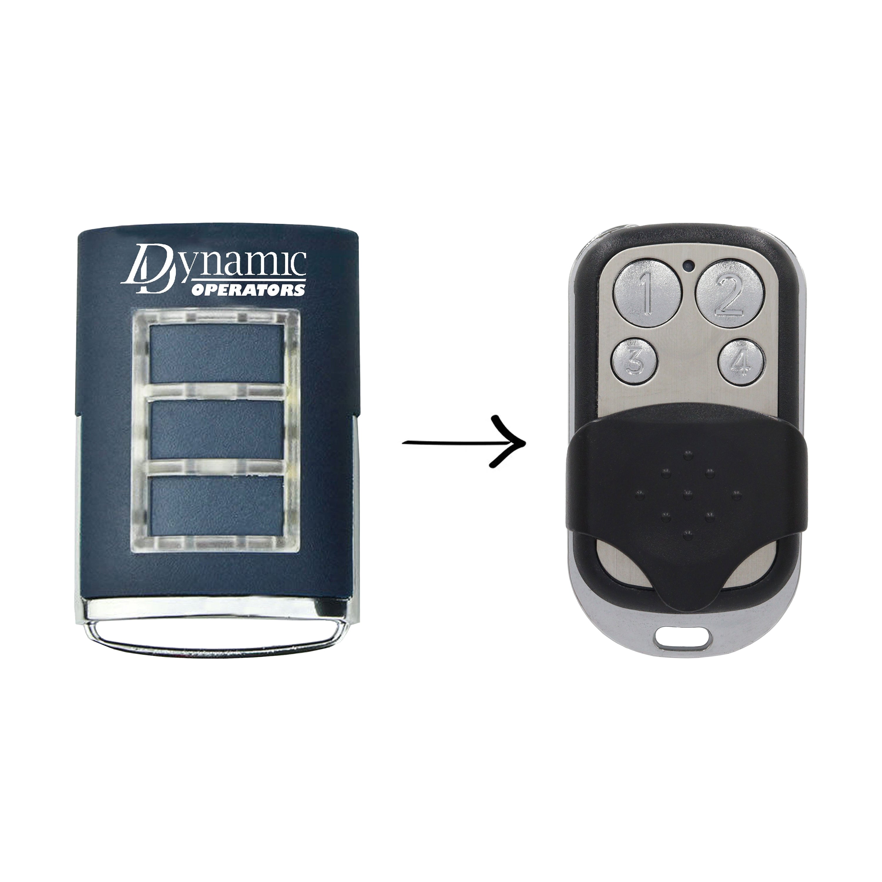 Dynamic Operators Compatible Remote