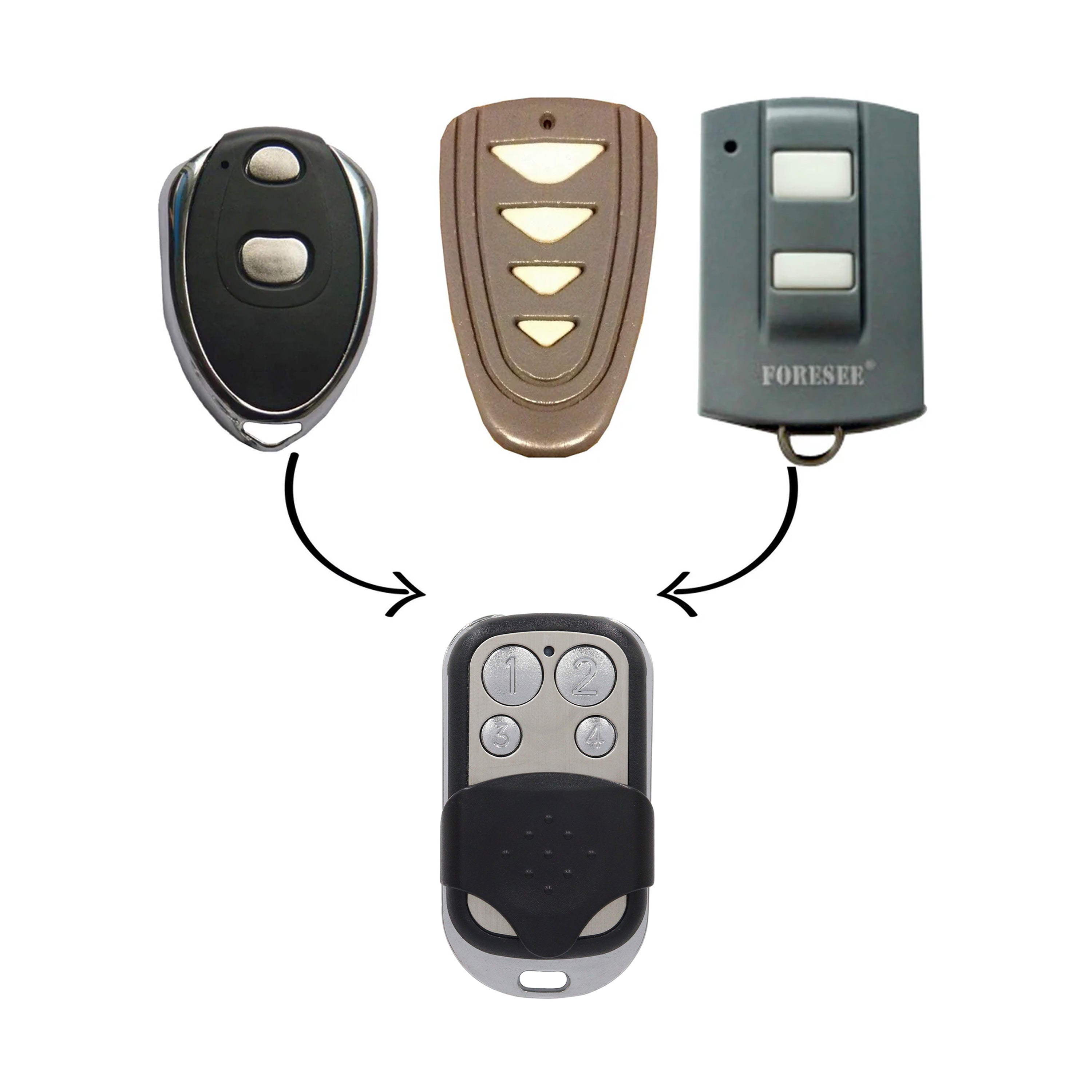 Foresee Compatible Remote
