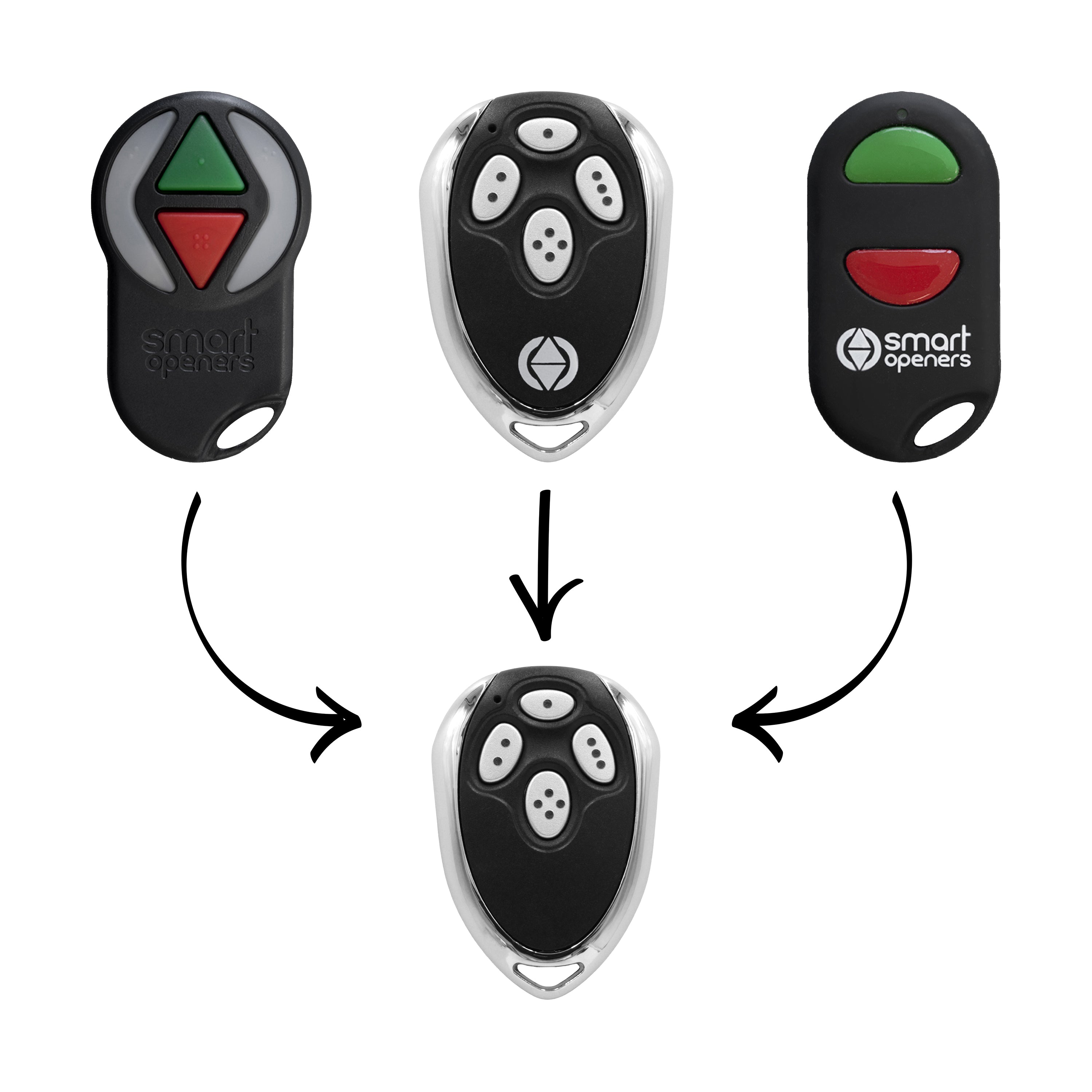 Smart Openers Compatible Remote