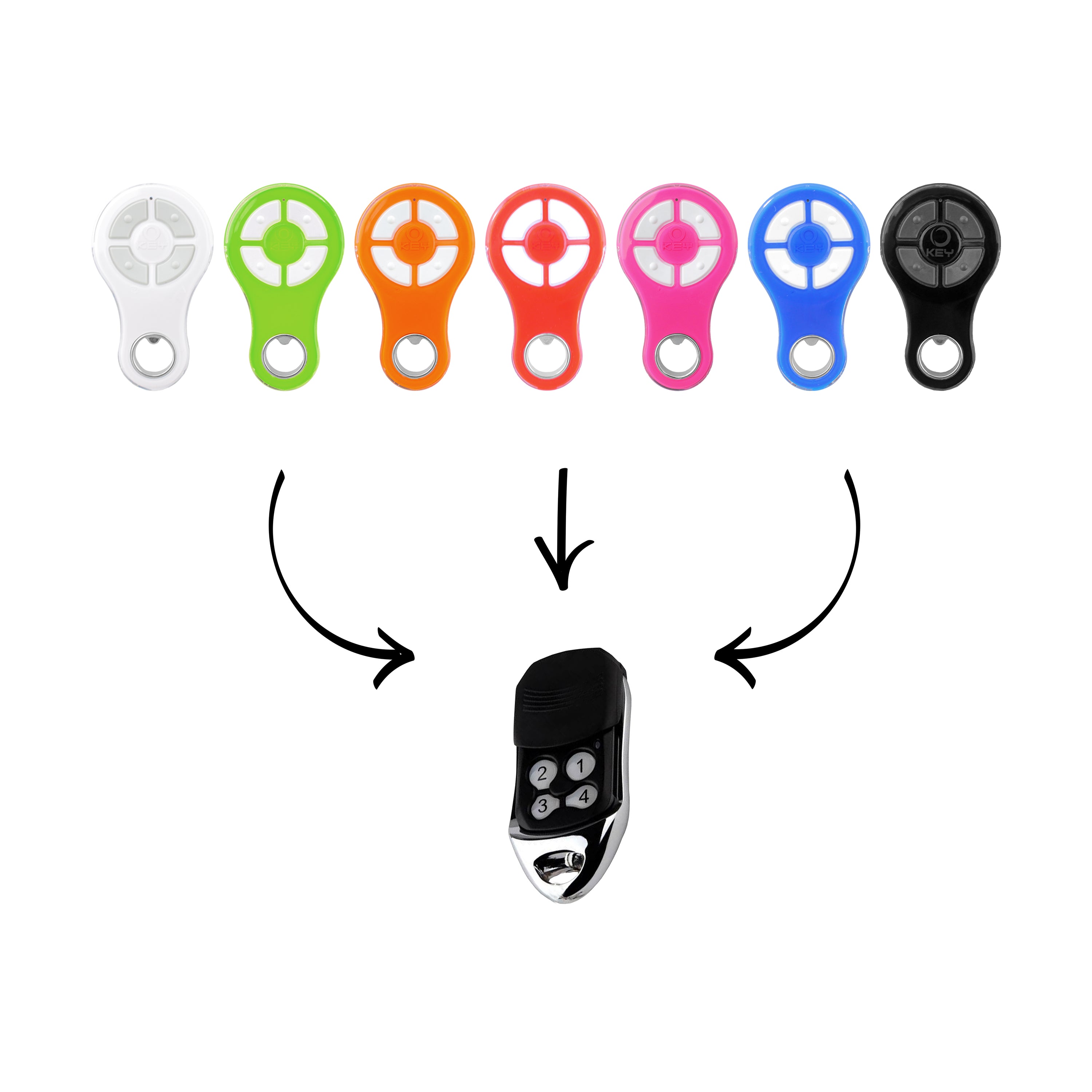 Key Automation/Boss BHT20 Forza 1200 Compatible Remote