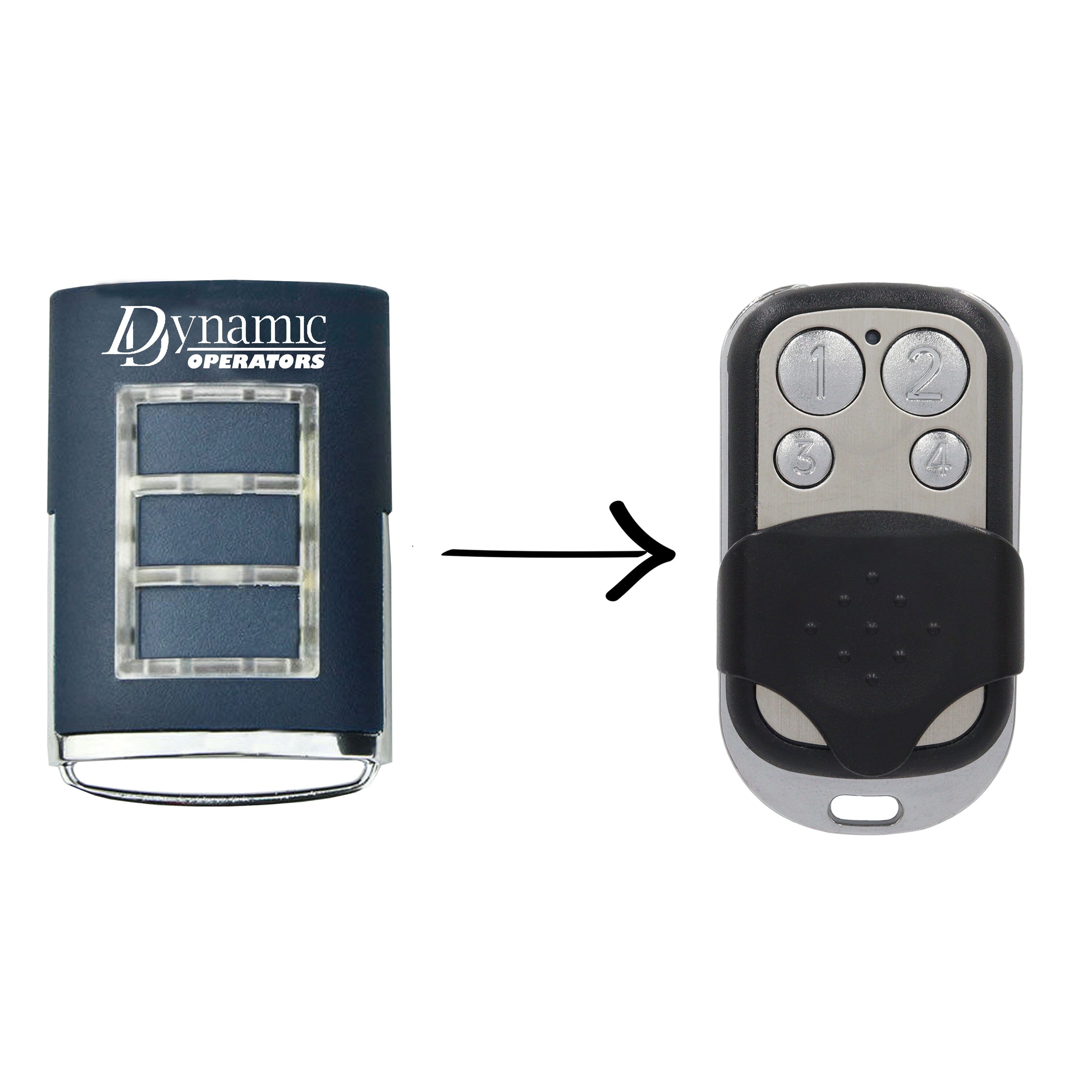 Dynamic Garage Door & Gate Remotes | Free AU Shipping - Remote Pro