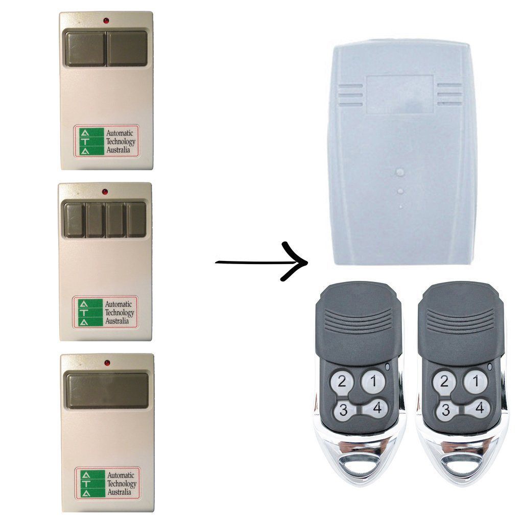 ATA TX Upgrade Remote Kit-Remote Pro