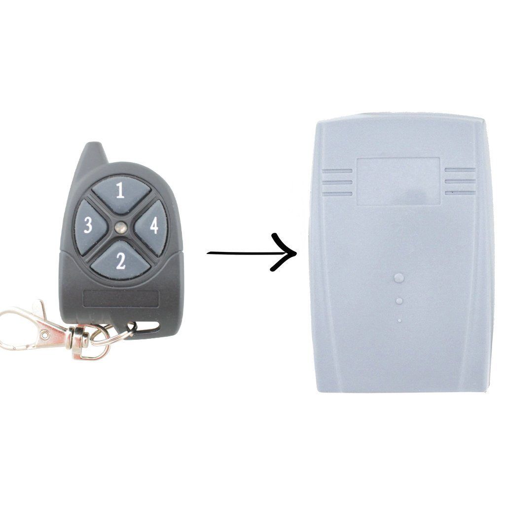 Garage & Gate > Accessory > Receiver > Stand Alone - Letron AR1 2CH Stand Alone Compatible Receiver