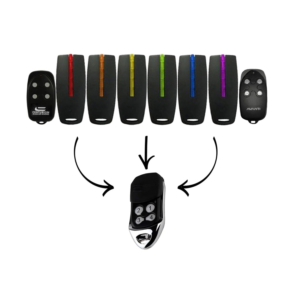 Avanti Compatible Remote