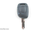 Renault Car Key/Remote Blank 1 Button Replacement Shell/Case/Enclosure - Remote Pro - 5