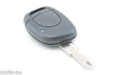 Renault Remote Car Key Blank 1 Button Replacement Shell/Case/Enclosure - Remote Pro - 9