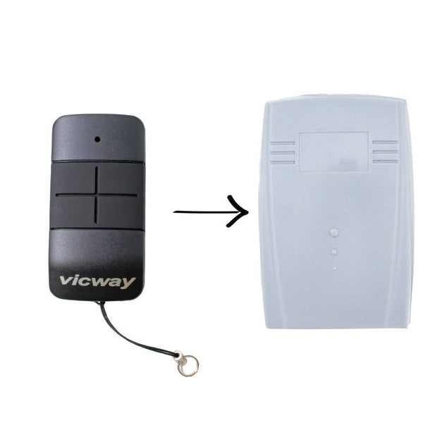 Vicway FR60 2CH Stand Alone Compatible Receiver