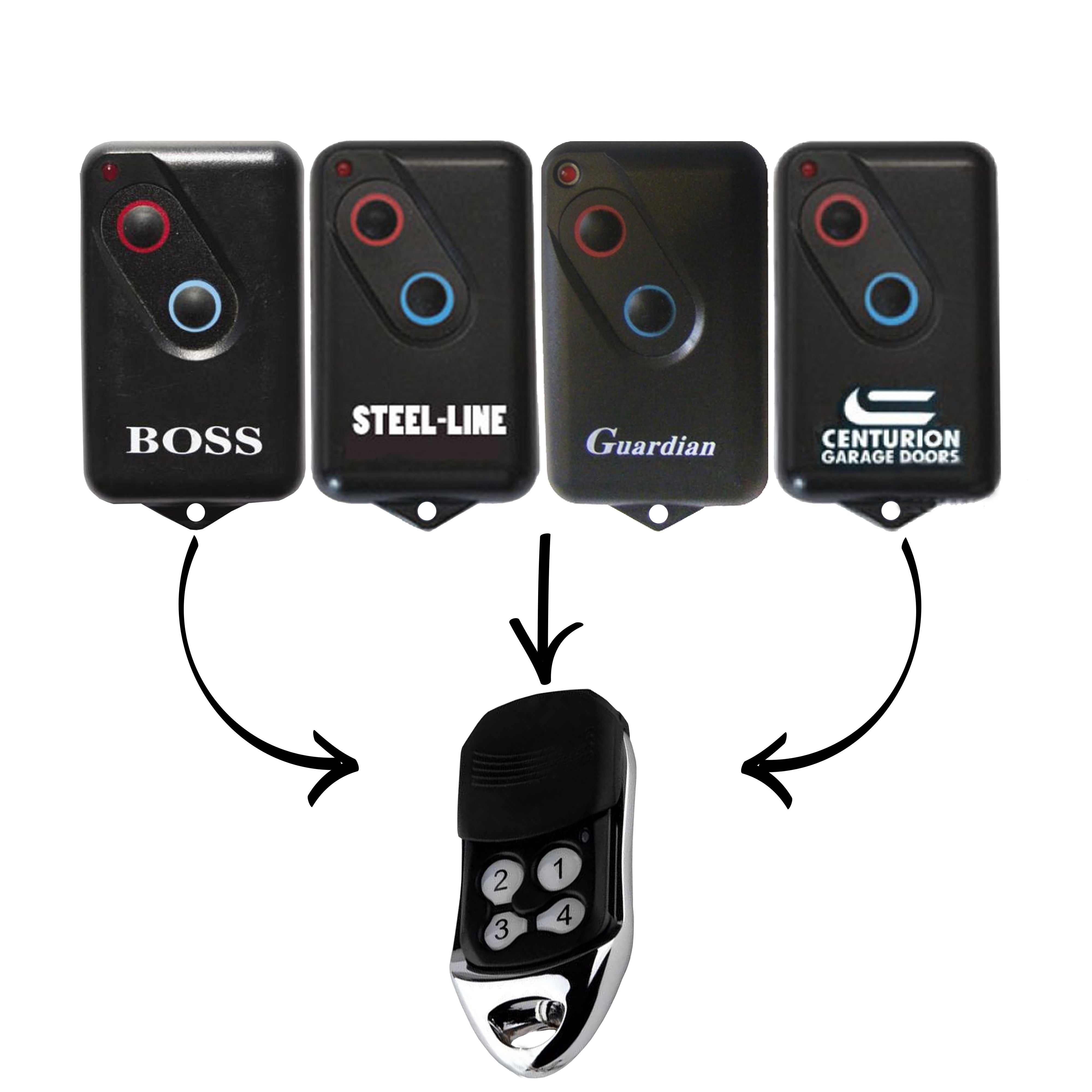 Centurion Remotes | Garage Door Remotes | Free AU Shipping
