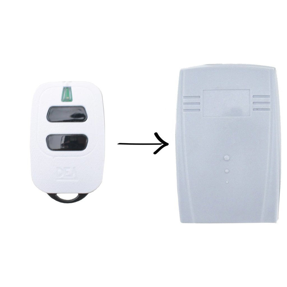 DEA Ziggy 2CH Stand Alone Compatible Receiver
