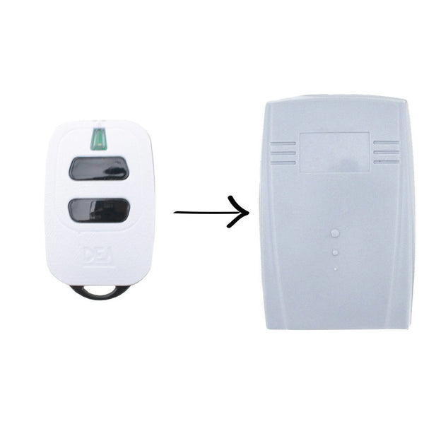 DEA Ziggy 2CH Stand Alone Compatible Receiver
