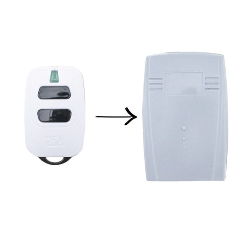 DEA Ziggy 2CH Stand Alone Compatible Receiver
