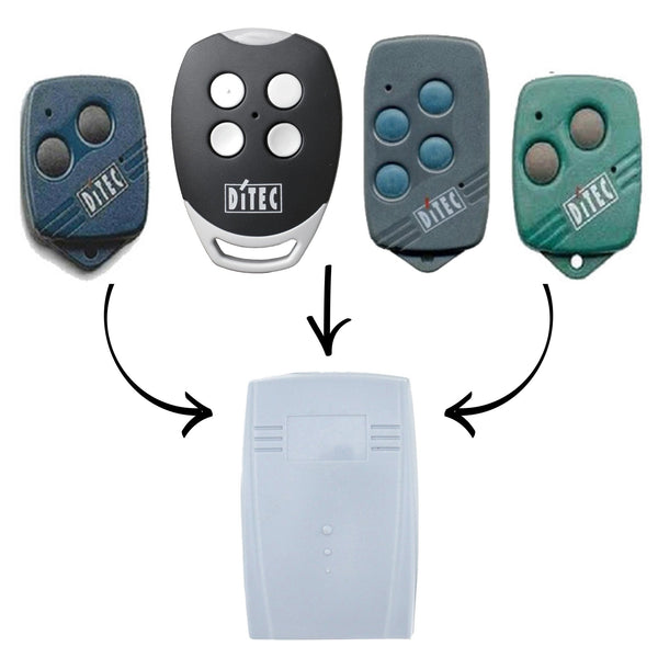 Ditec Receiver - Remote Pro - 1