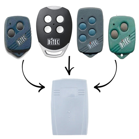 Ditec Receiver - Remote Pro - 1