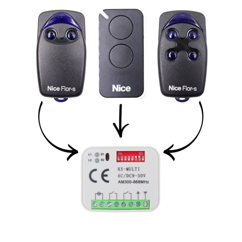 Nice Flor-s/Inti Compatible Receiver