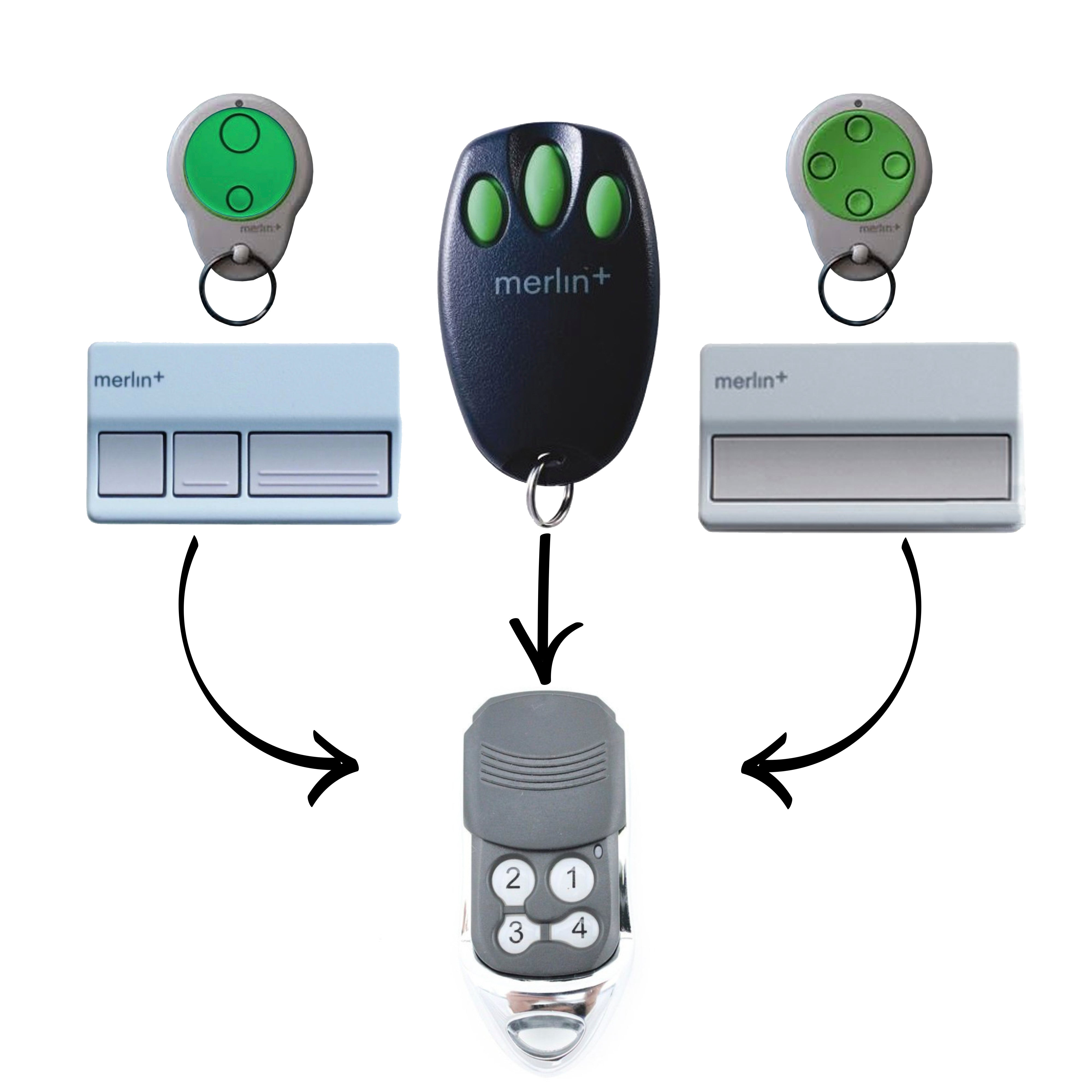 Merlin+ Compatible Remote | Remote Pro