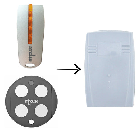 myHouse/mhouse Receiver - Remote Pro - 1