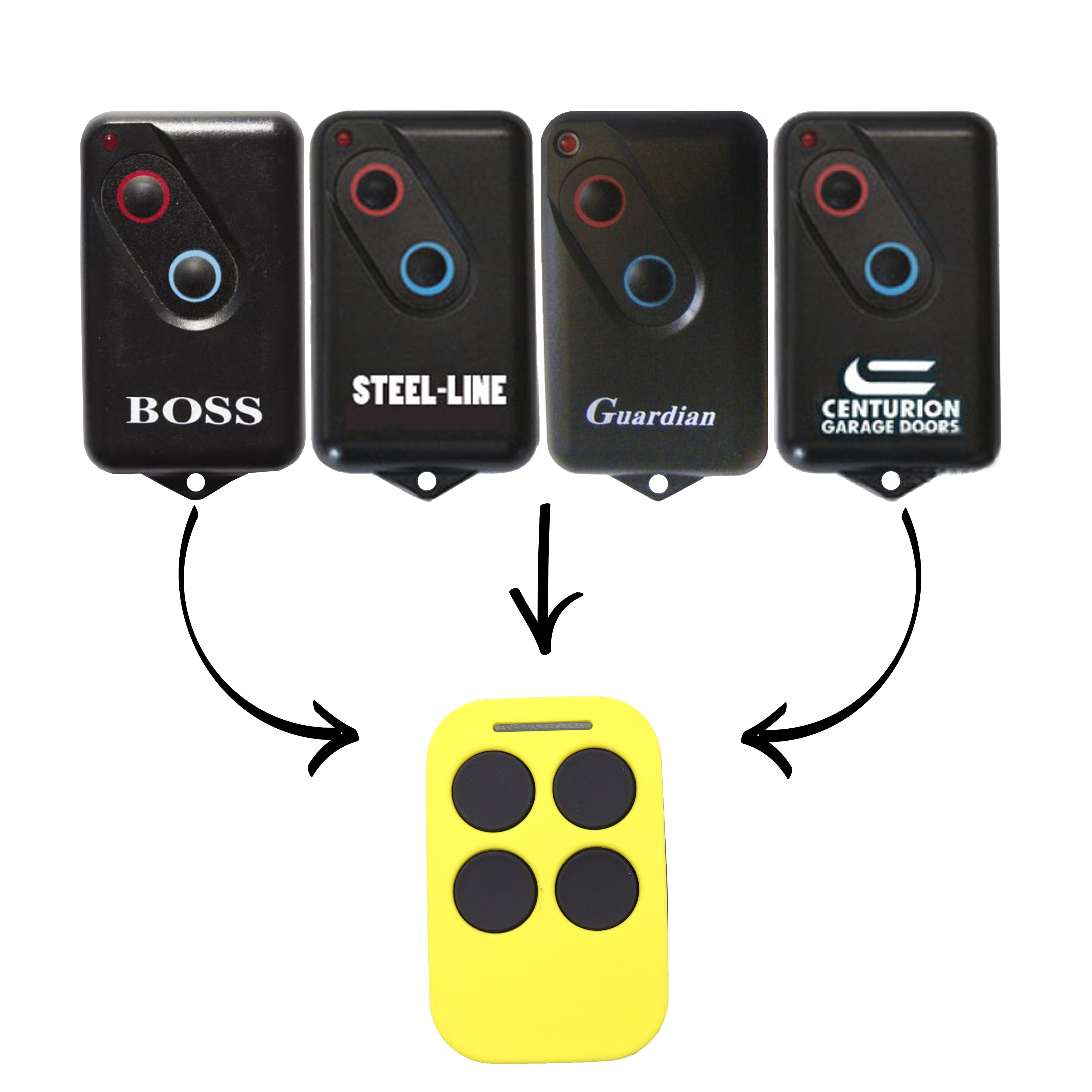 Genuine Code Ezy Remote to suit Boss Guardian Steel Line