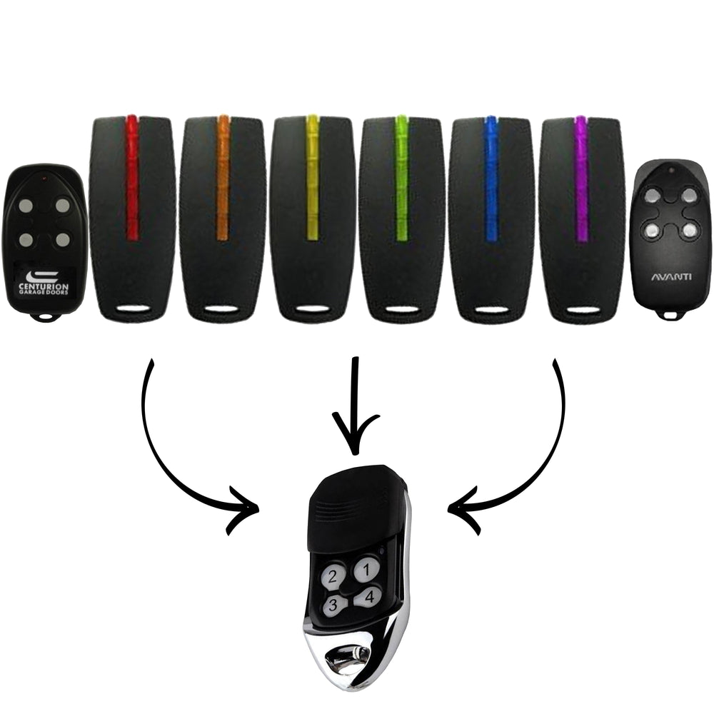 Avanti Compatible Remote | Remote Pro