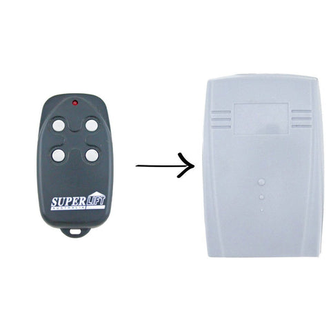 Superlift 2CH Stand Alone Compatible Receiver